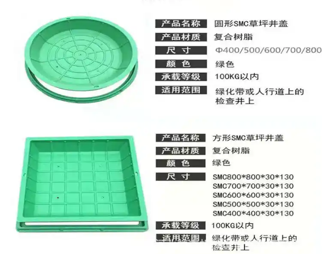 耿马树脂复合种植井盖展示